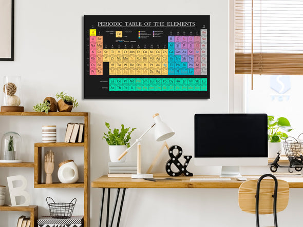 Schilderij - Mendeleev's Table (1 Part) Wide (Canvas)